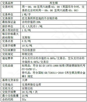 天礦所浙江營業部寧波今朝 國內貿易代理合作啟航，共贏藍海市場